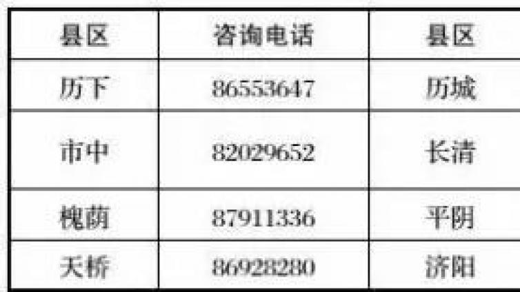 济南中考告知书已公布，今日看考场！