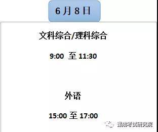 济南高中辅导