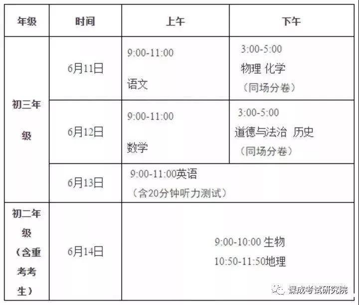 直播授课