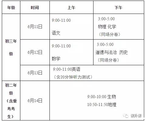 课成网校