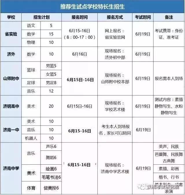 直播授课