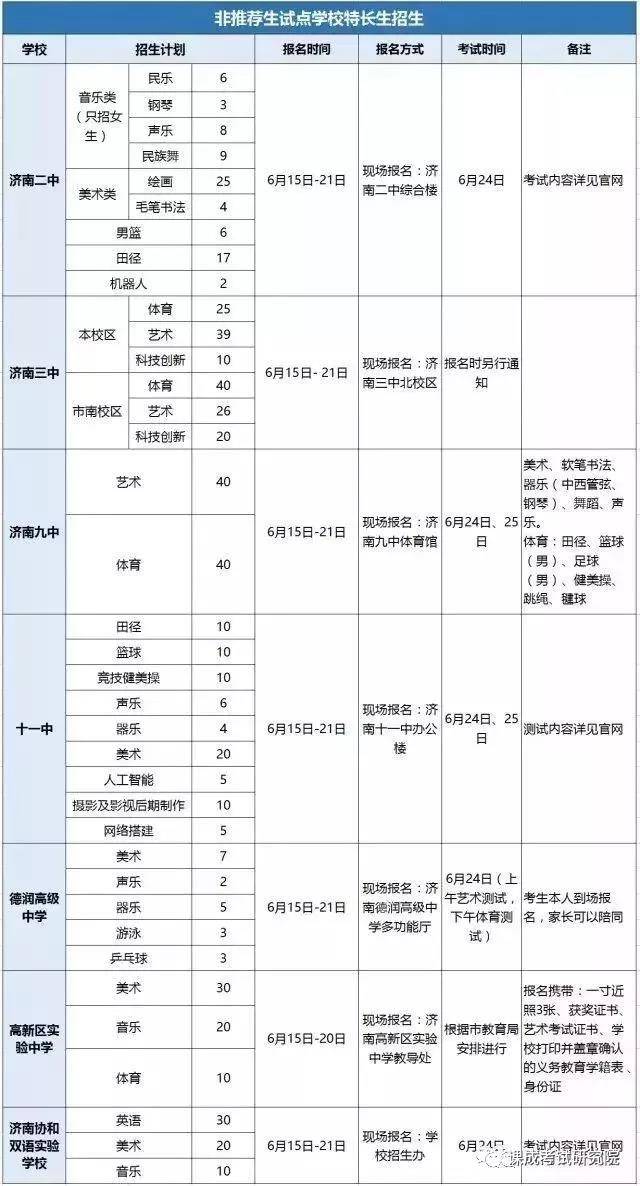 网络教学