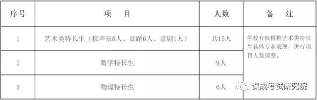 网络教学