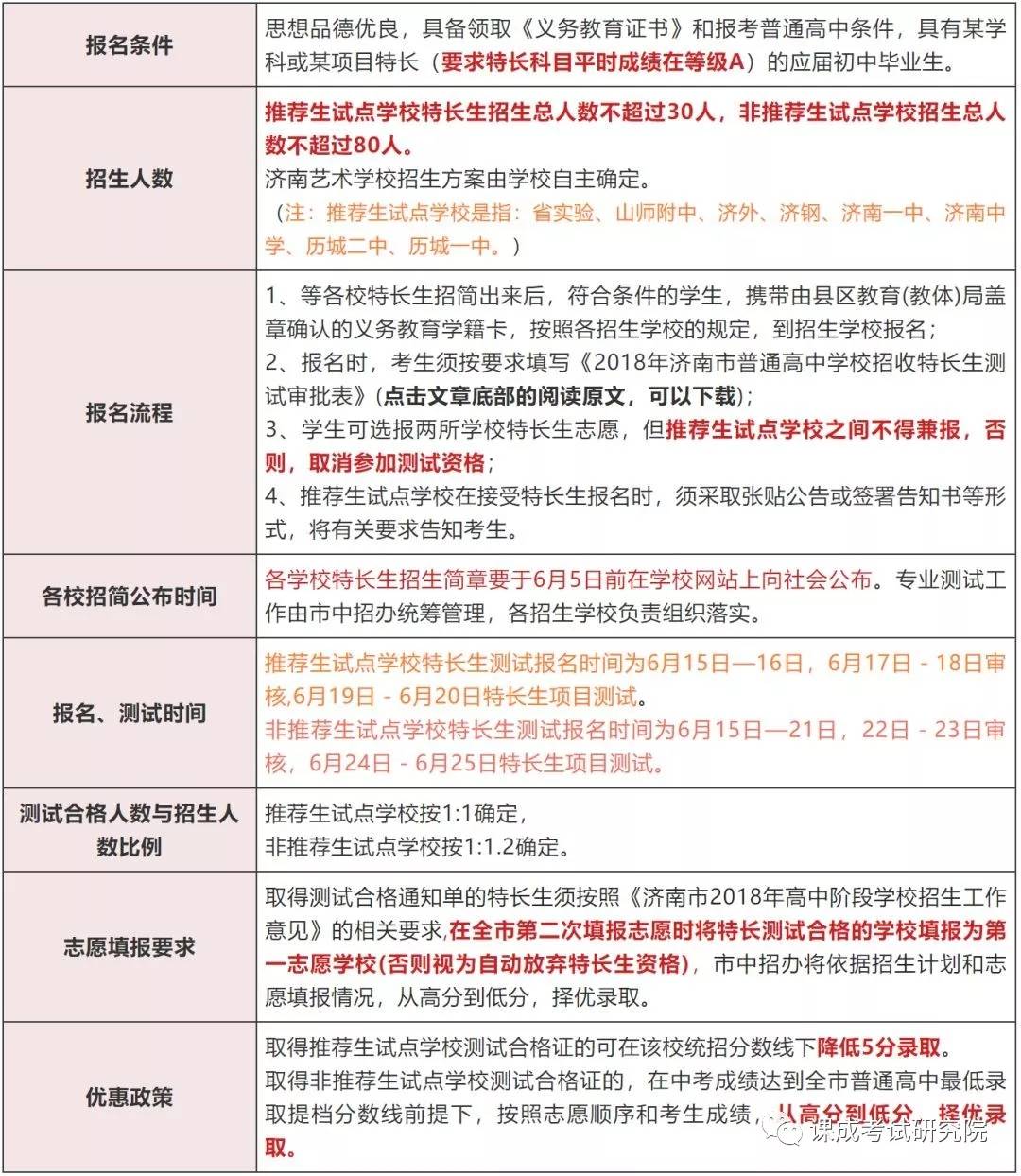 网络教学