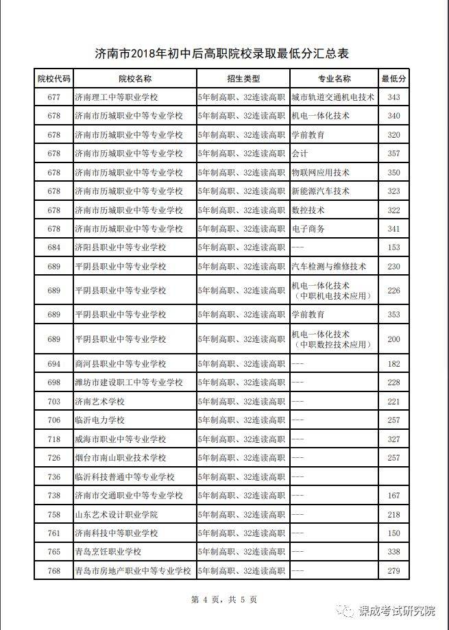 在线学习平台