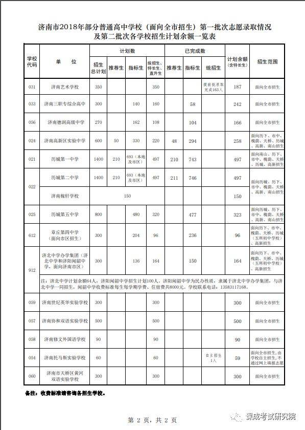 直播授课