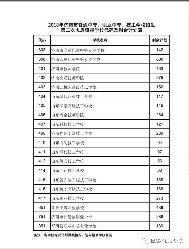 互联网学校