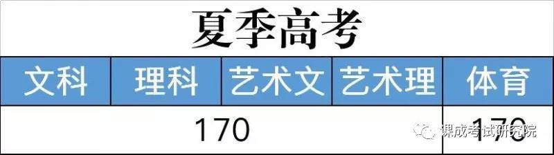 课成在线