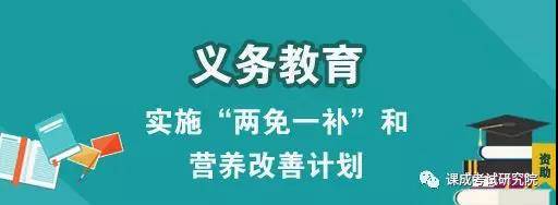 在线学习