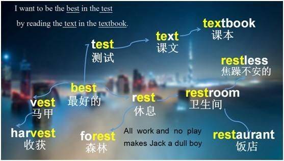 在线学习