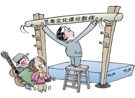在线学习